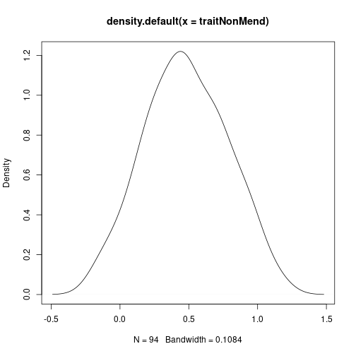 plot of chunk unnamed-chunk-4